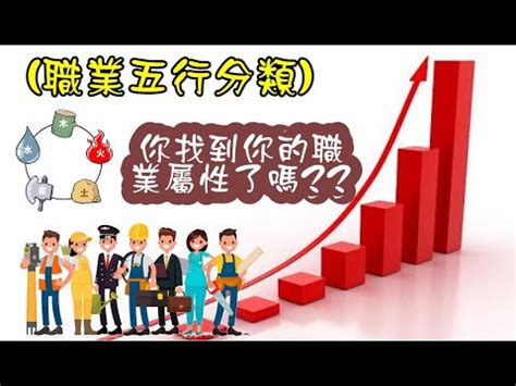 社工 五行|細選【八字五行職業】，屬性對應必事半功倍！【社會新鮮人必看】